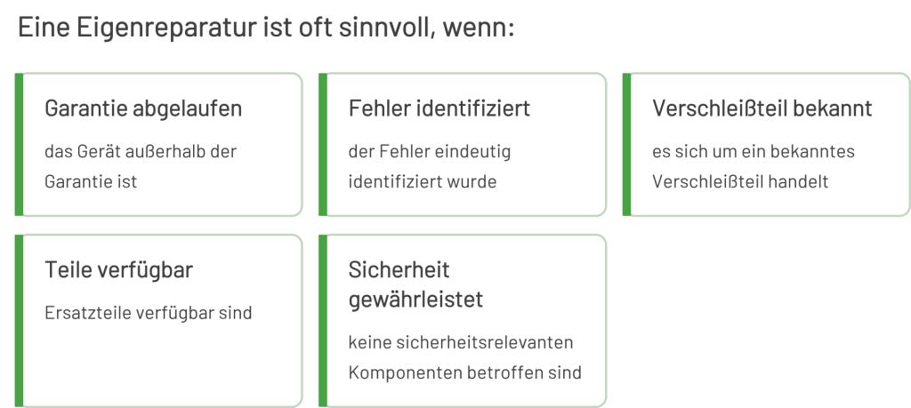 Selbst reparieren oder austauschen? Wann sich die Eigenreparatur von Haushaltsgeräten lohnt 2 Eine Eigenreparatur ist oft sinnvoll, wenn