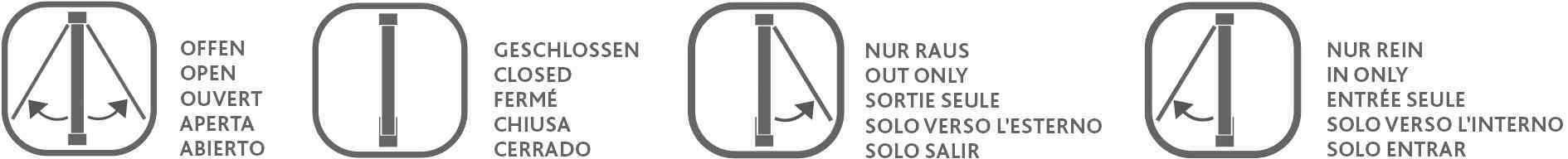 4-Wege Freilauftür für Glastüren