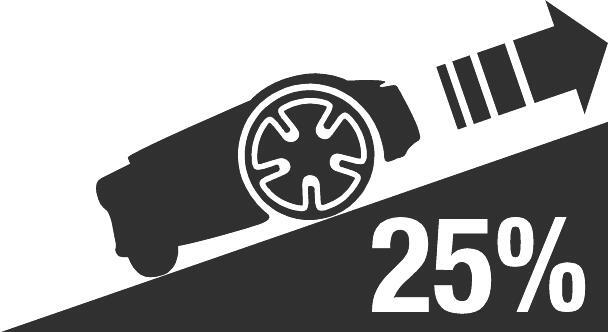 Mähroboter SILENO minimo 500 m² bei leitermann.de günstig kaufen Mähroboter SILENO minimo 500 m²