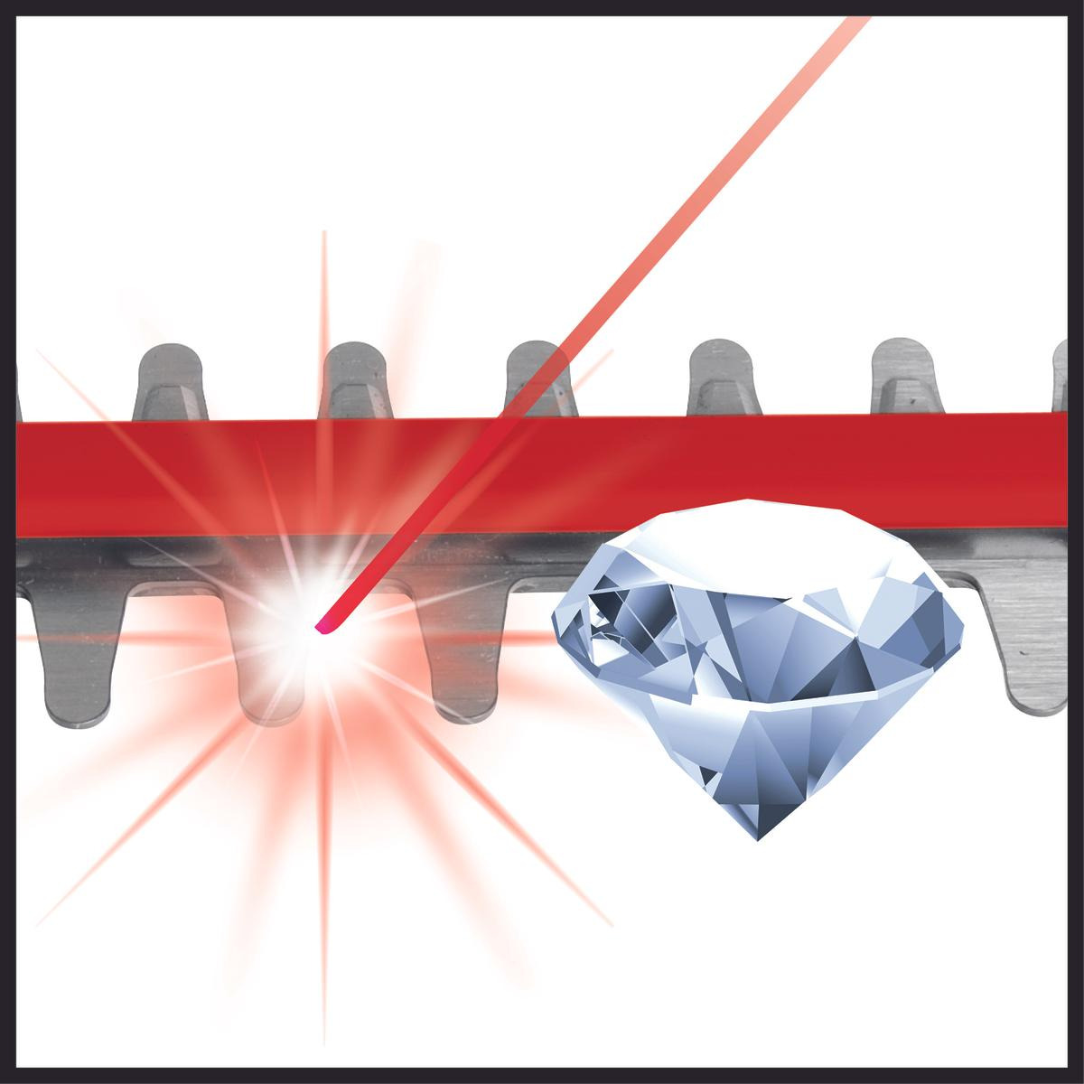 Akku-Heckenschere GE-CH 36/61 Li-Solo bei leitermann.de günstig kaufen Akku-Heckenschere GE-CH 36/61 Li-Solo