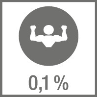 Shape Sense Control 200