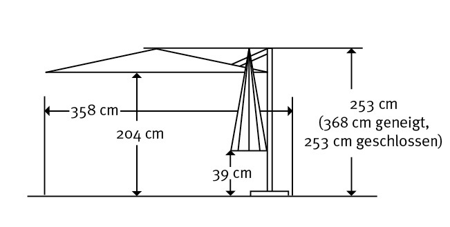 Ampelschirm Rhodos Smart 300x300cm bei leitermann.de günstig kaufen Ampelschirm Rhodos Smart 300x300cm