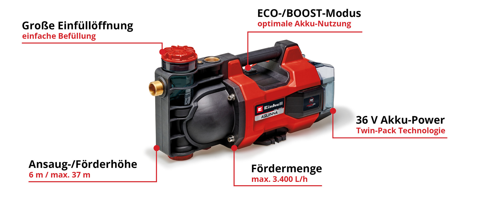 Power X-Change Akku-Gartenpumpe AQUINNA 36/34