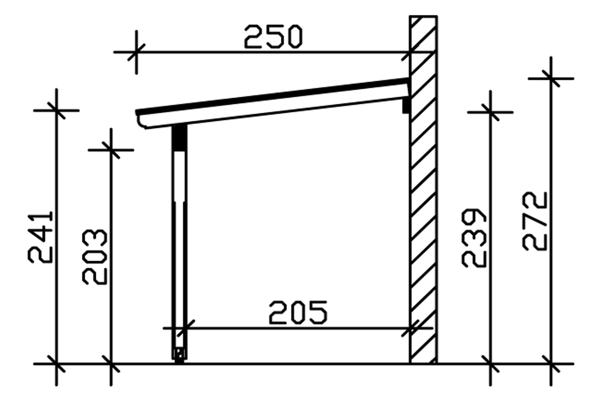 Terrassenüberdachung Ravenna