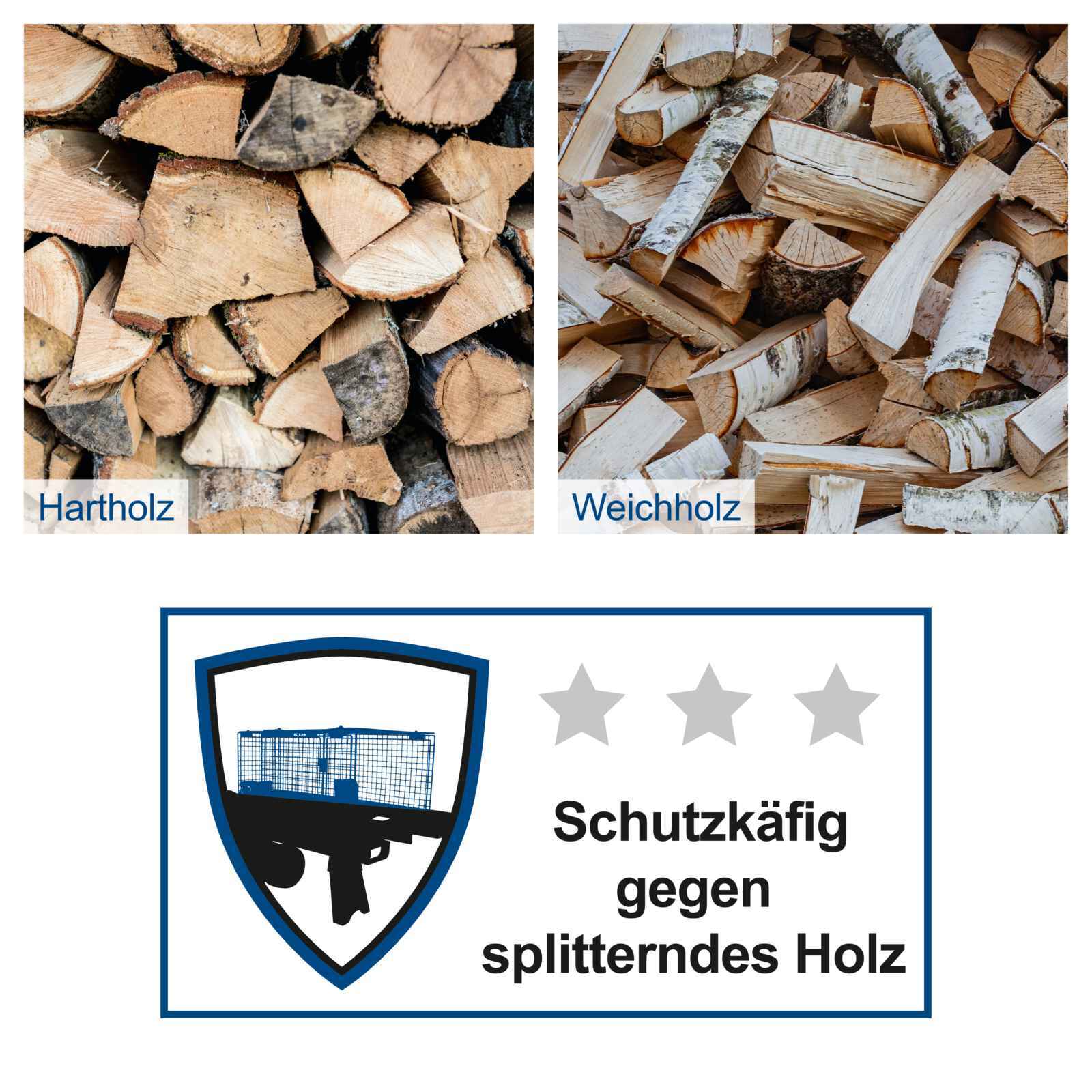 Holzspalter liegend HL760LS, 7t Spaltkraft, inkl. Untergestell, Ø 250mm bei leitermann.de günstig kaufen Holzspalter liegend HL760LS, 7t Spaltkraft, inkl. Untergestell, Ø 250mm