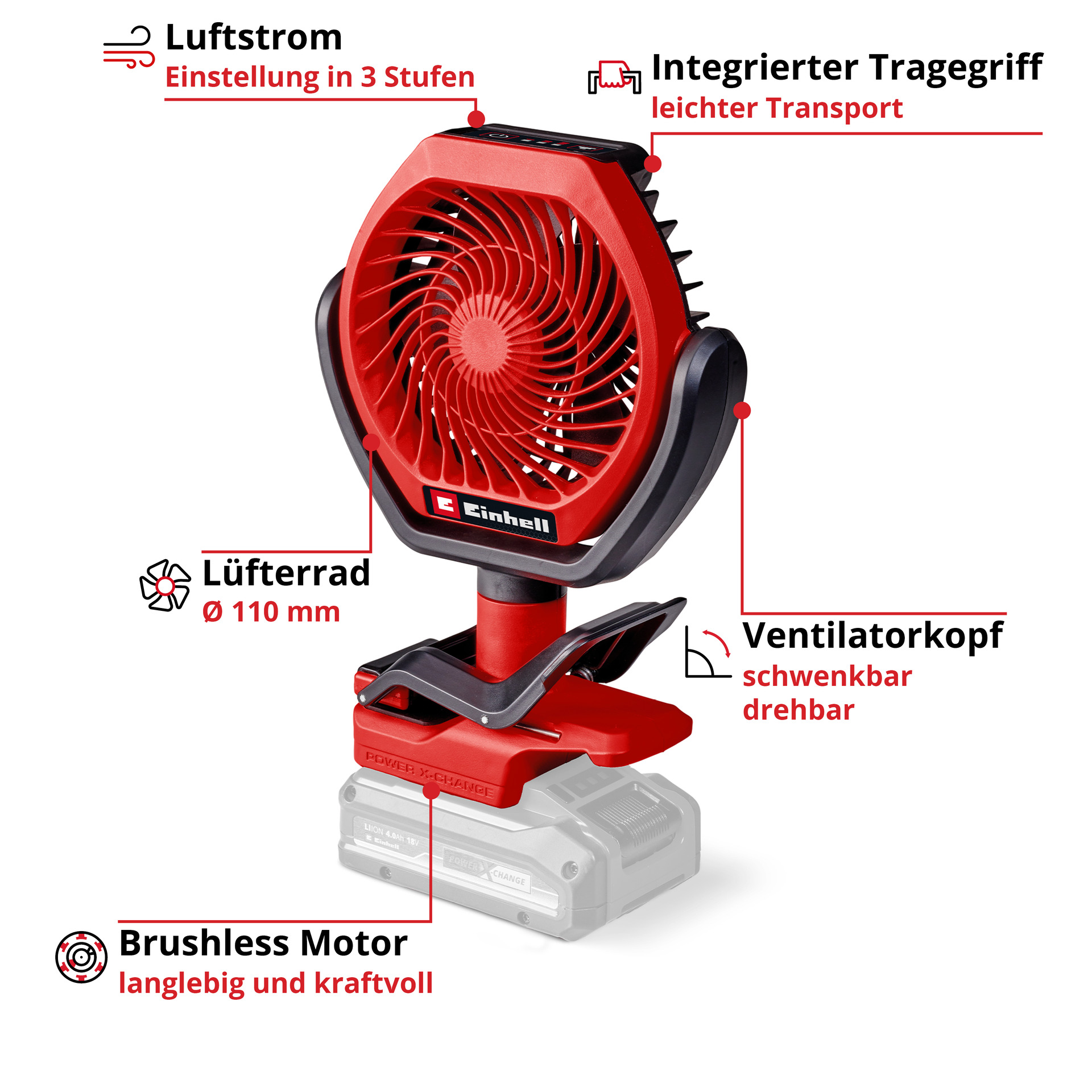 Akku-Ventilator GC-CF 18/110 Li-Solo