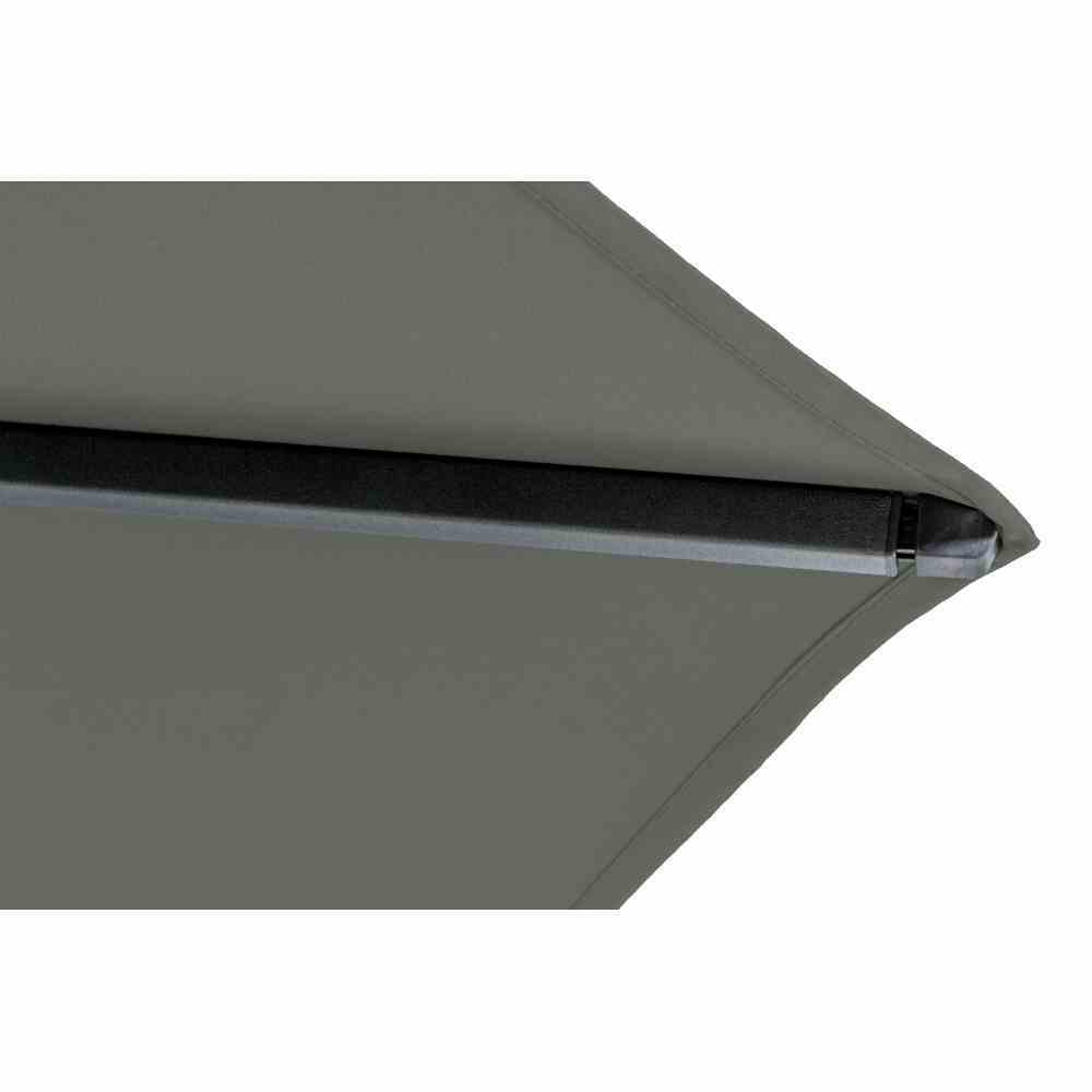 Avio Mittelstockschirm