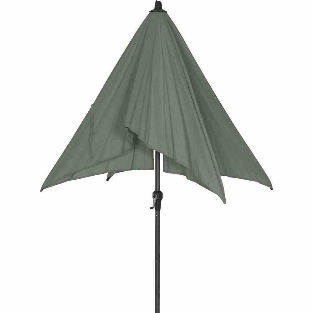 Avio Mittelstockschirm