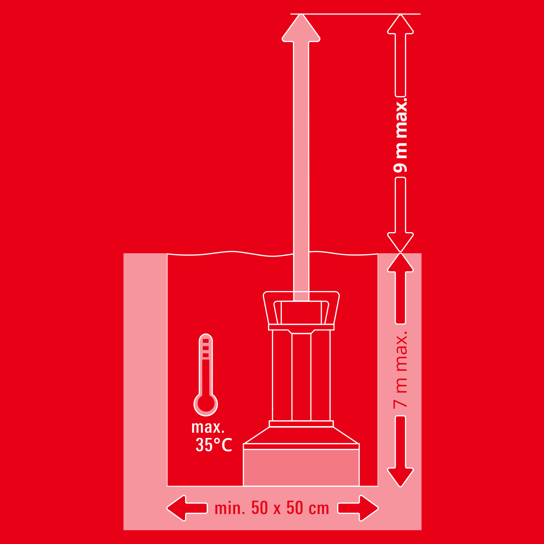 Schmutzwasserpumpe GE-DP 7935 N-A LL ECO