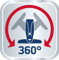 Fenstersauger Dry & Clean bei leitermann.de günstig kaufen Fenstersauger Dry & Clean