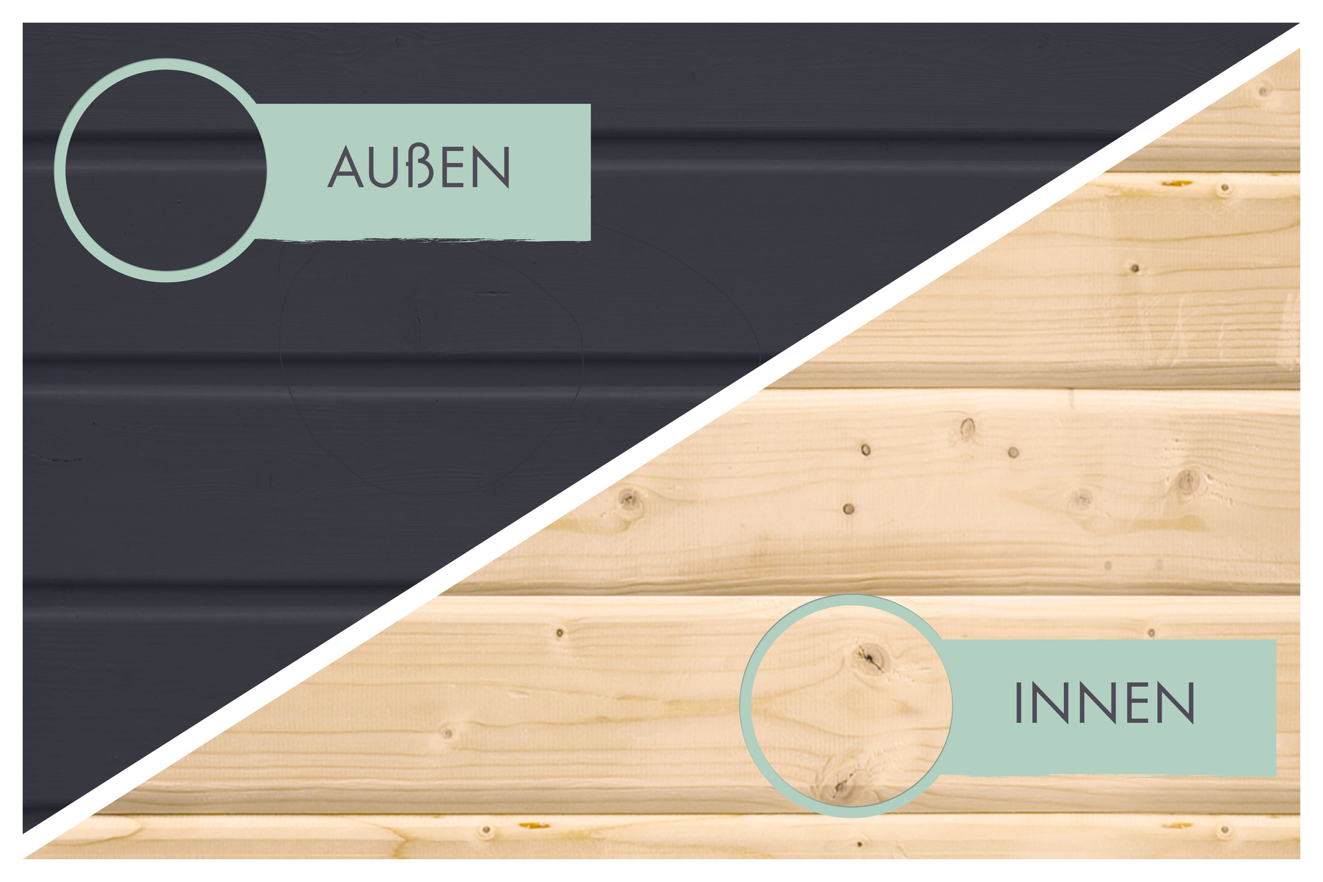 Gartenhaus Osterby C bei leitermann.de günstig kaufen Gartenhaus Osterby C