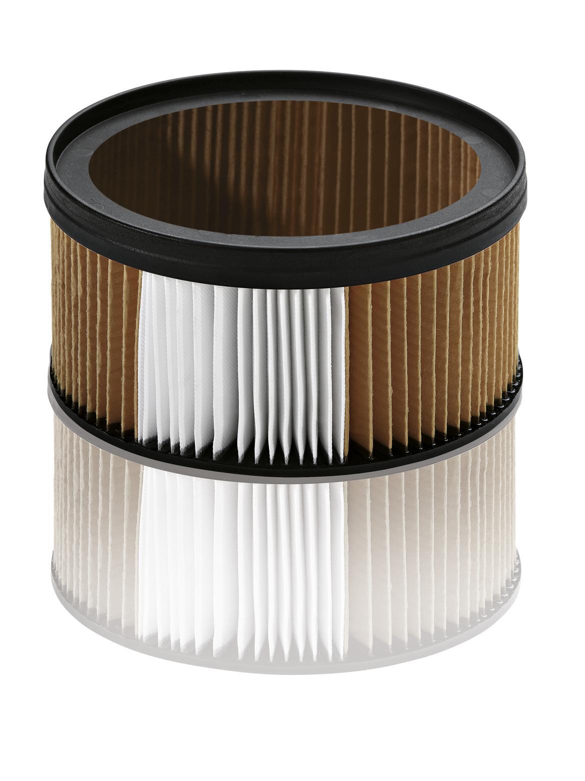 Patronenfilter nanobeschichtet