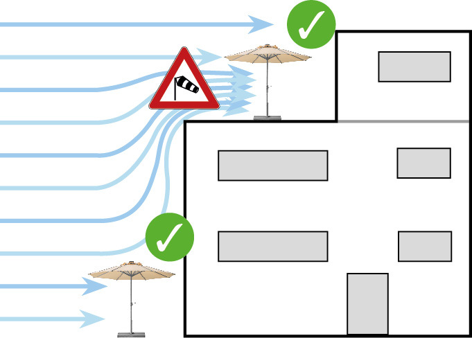 Sonnenschirm Rooftop Ø 350/8cm bei leitermann.de günstig kaufen Sonnenschirm Rooftop Ø 350/8cm