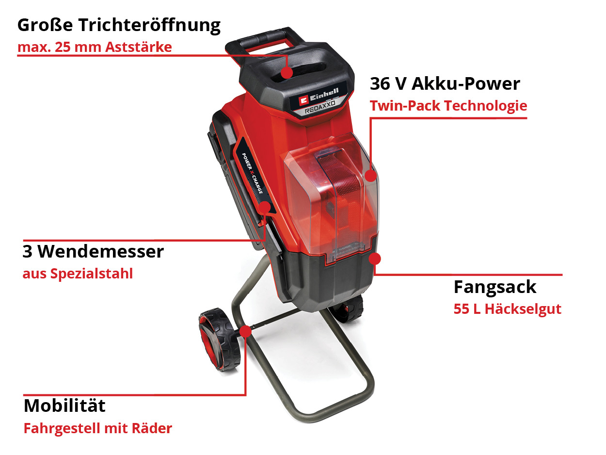 Power X-Change Akku-Messerhäcksler REDAXXO 36/25