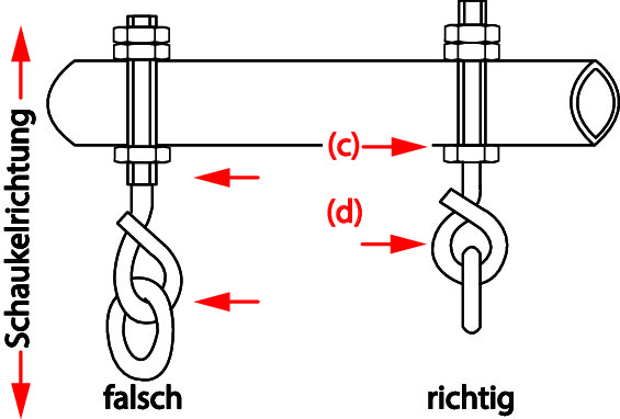 Sicherheitsschaukelhaken verzinkt bei leitermann.de günstig kaufen Sicherheitsschaukelhaken verzinkt