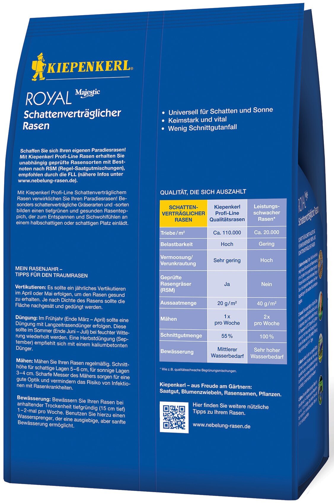 Royal Schattenverträglicher Rasen