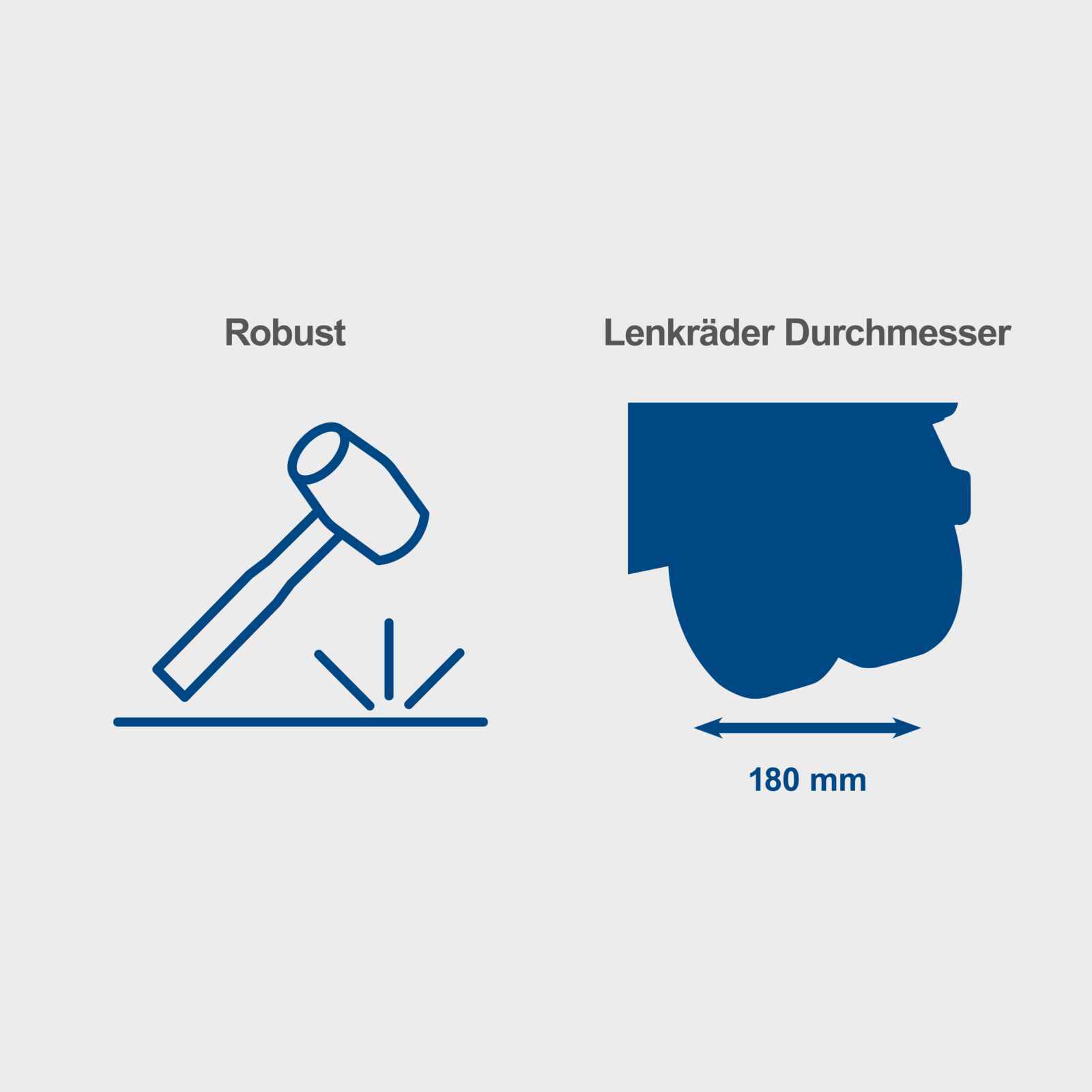 Hubwagen HW2500, 2,5t