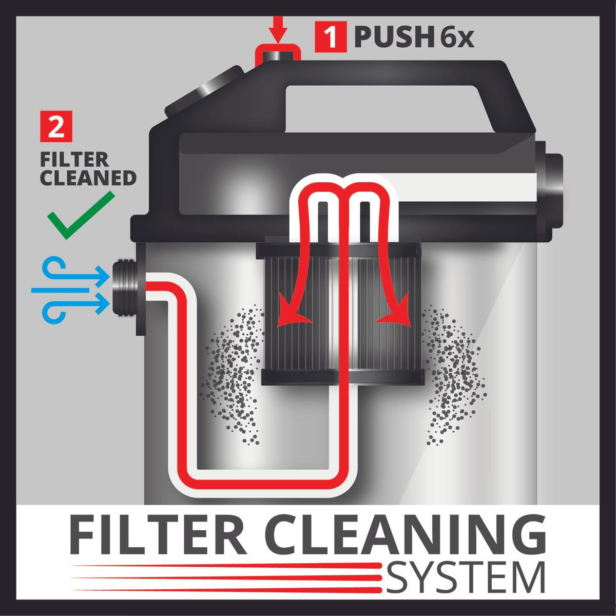 Nass-Trockensauger TE-VC 2340 SACL