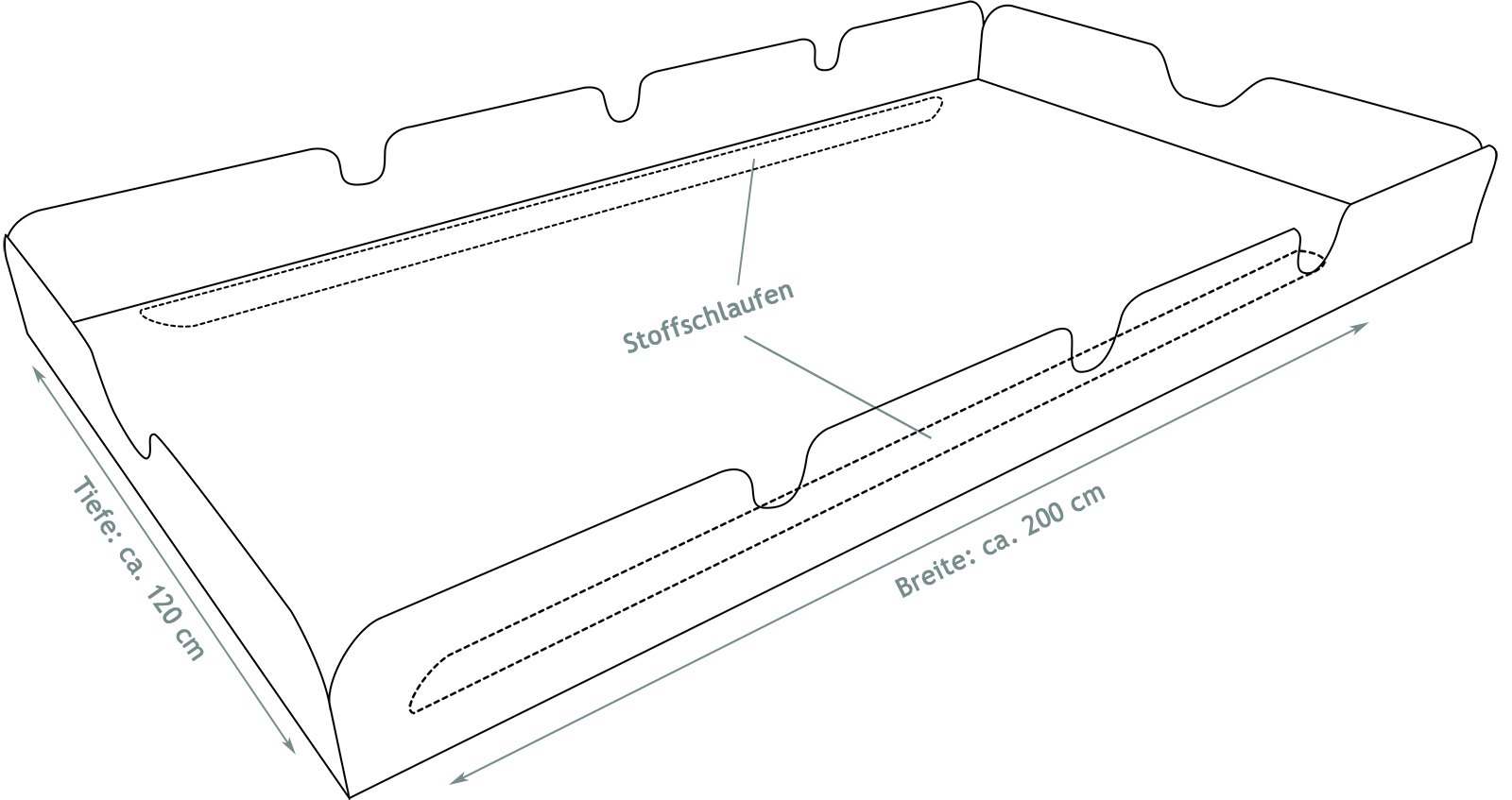 Sonnendach für 3-Sitzer Hollywoodschaukel Swingtex