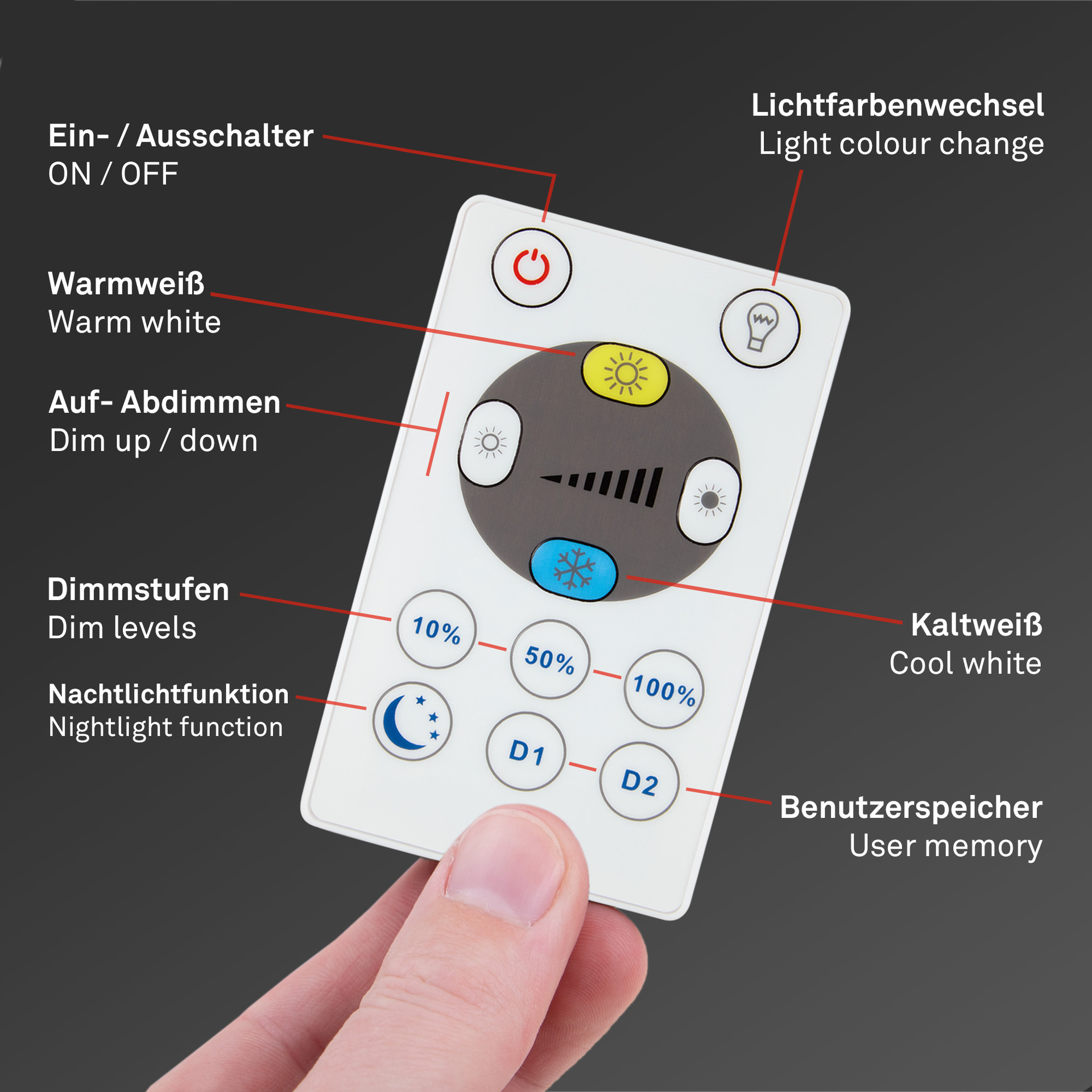SLIM LED CCT Panel ultraflach, weiß bei leitermann.de günstig kaufen SLIM LED CCT Panel ultraflach, weiß