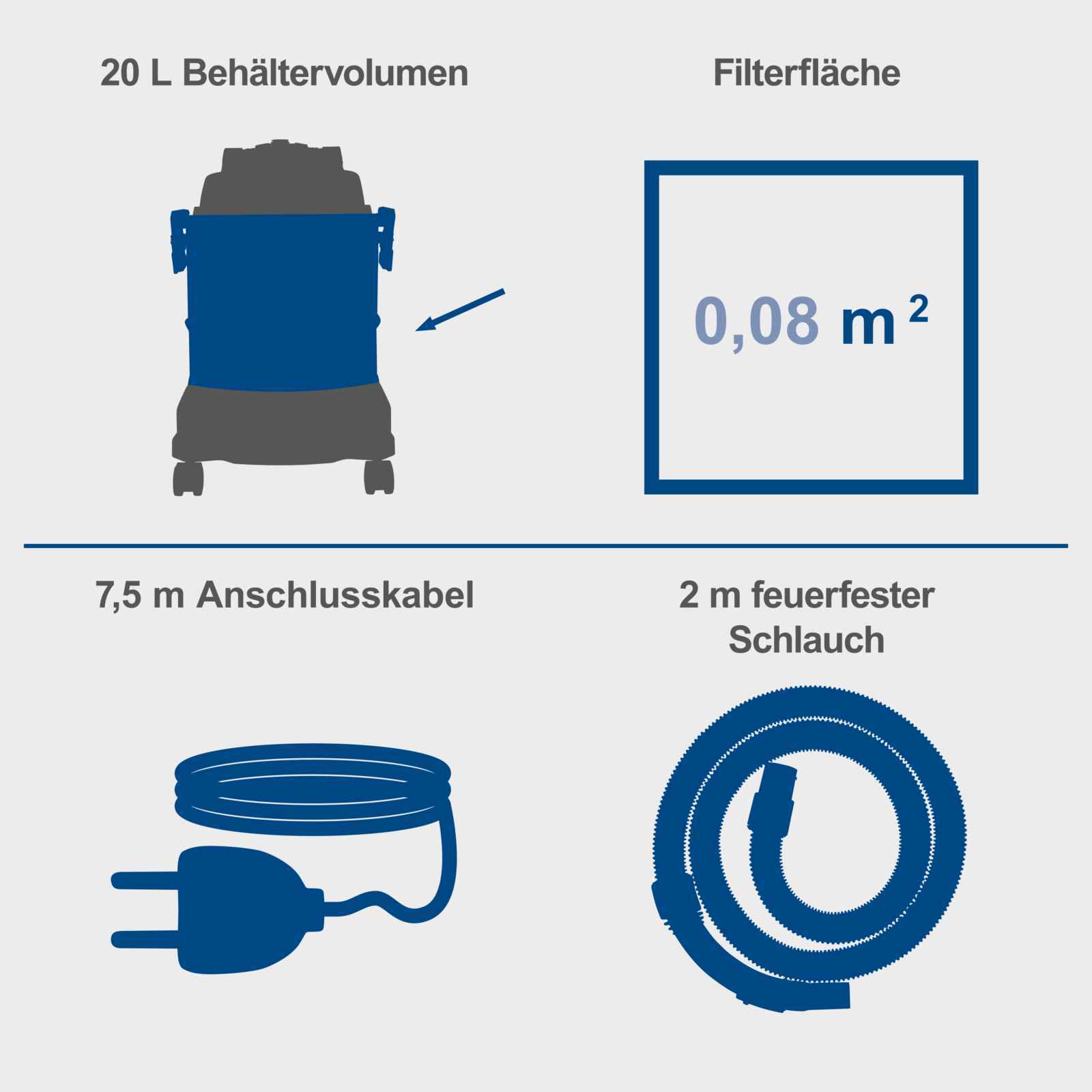 5in1 Sprüh- und Waschsauger SprayVac20, 20L, inkl. Zubehör