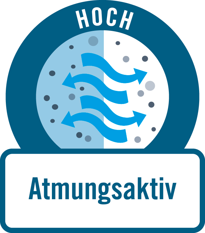 Silikat Fassadenfarbe 10l bei leitermann.de günstig kaufen Silikat Fassadenfarbe 10l