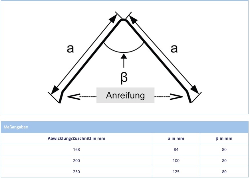 Firstblech 200mm x 2,0m