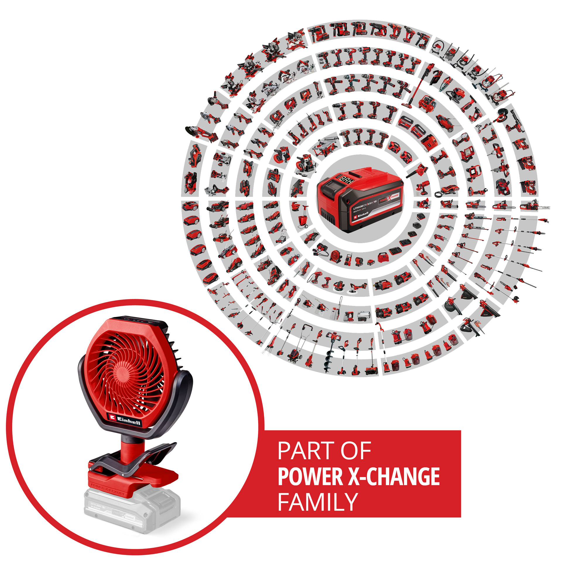 Akku-Ventilator GC-CF 18/110 Li-Solo