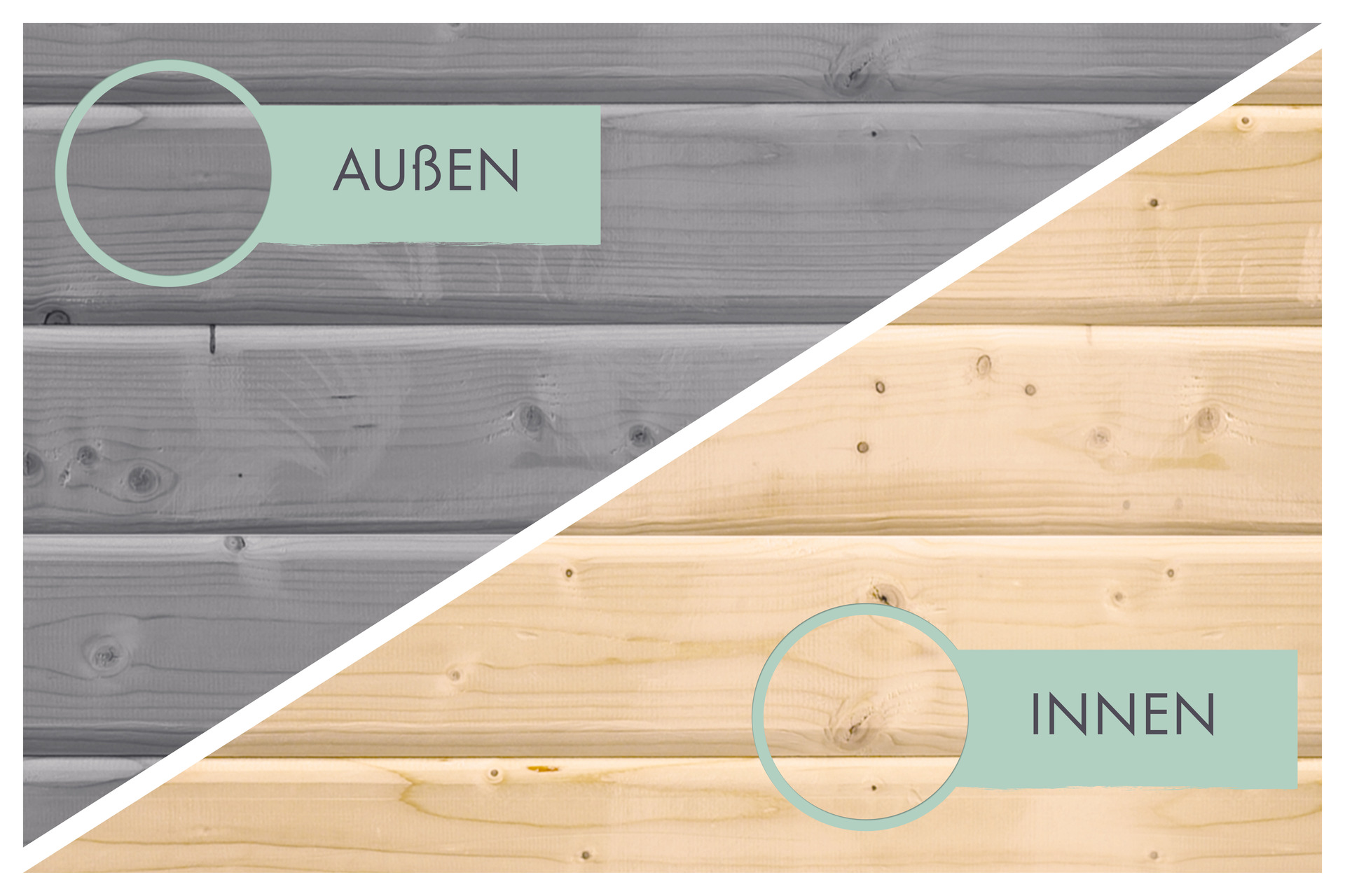 Gartenhaus Osterby D