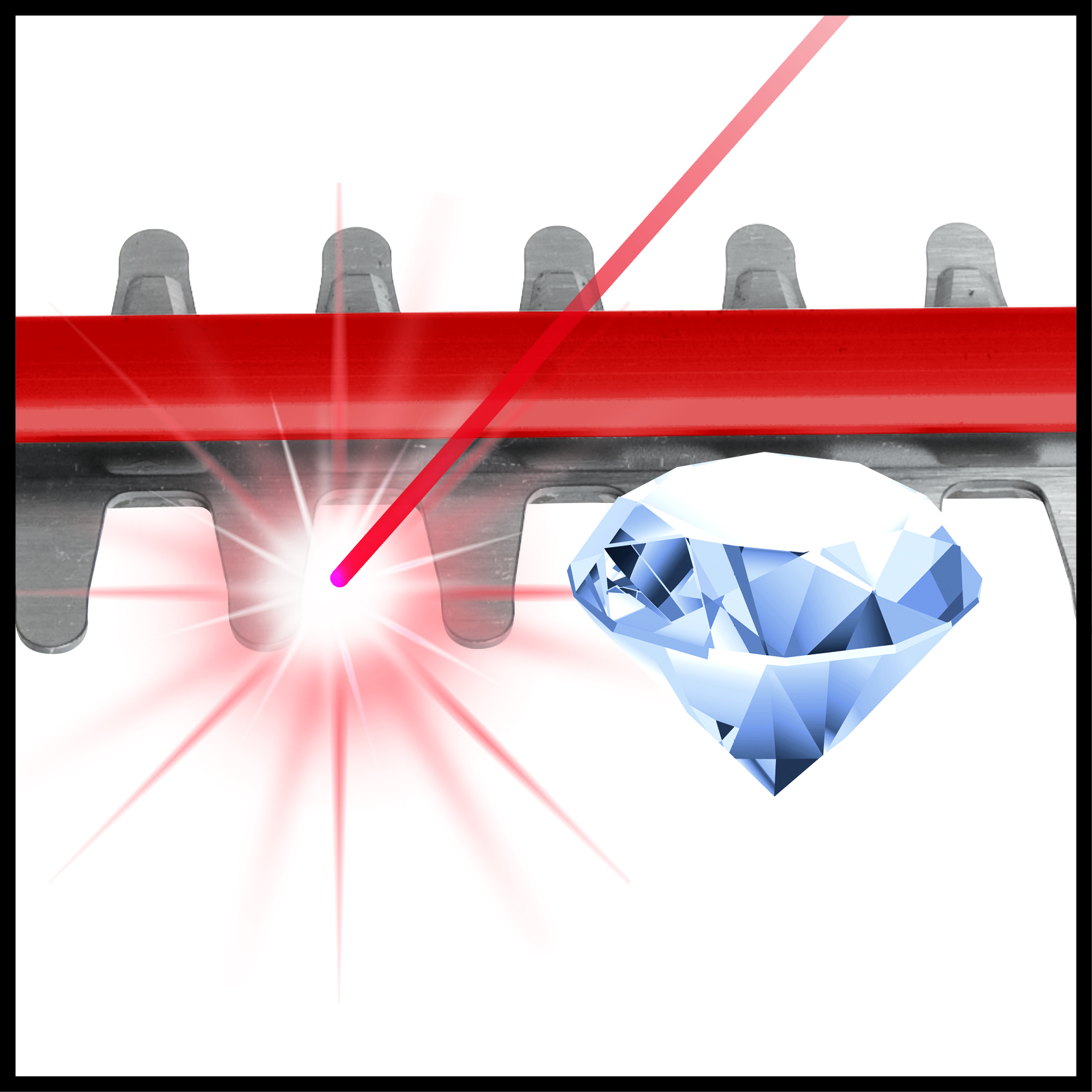 Akku-Heckenschere GC-CH 18/50 Li-Solo bei leitermann.de günstig kaufen Akku-Heckenschere GC-CH 18/50 Li-Solo