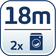 Standtrockner Classic 180 Solid bei leitermann.de günstig kaufen Standtrockner Classic 180 Solid