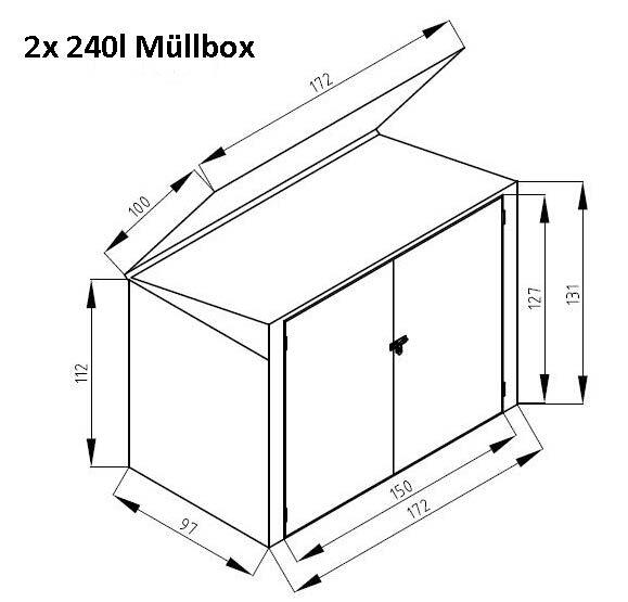 Mülltonnenbox