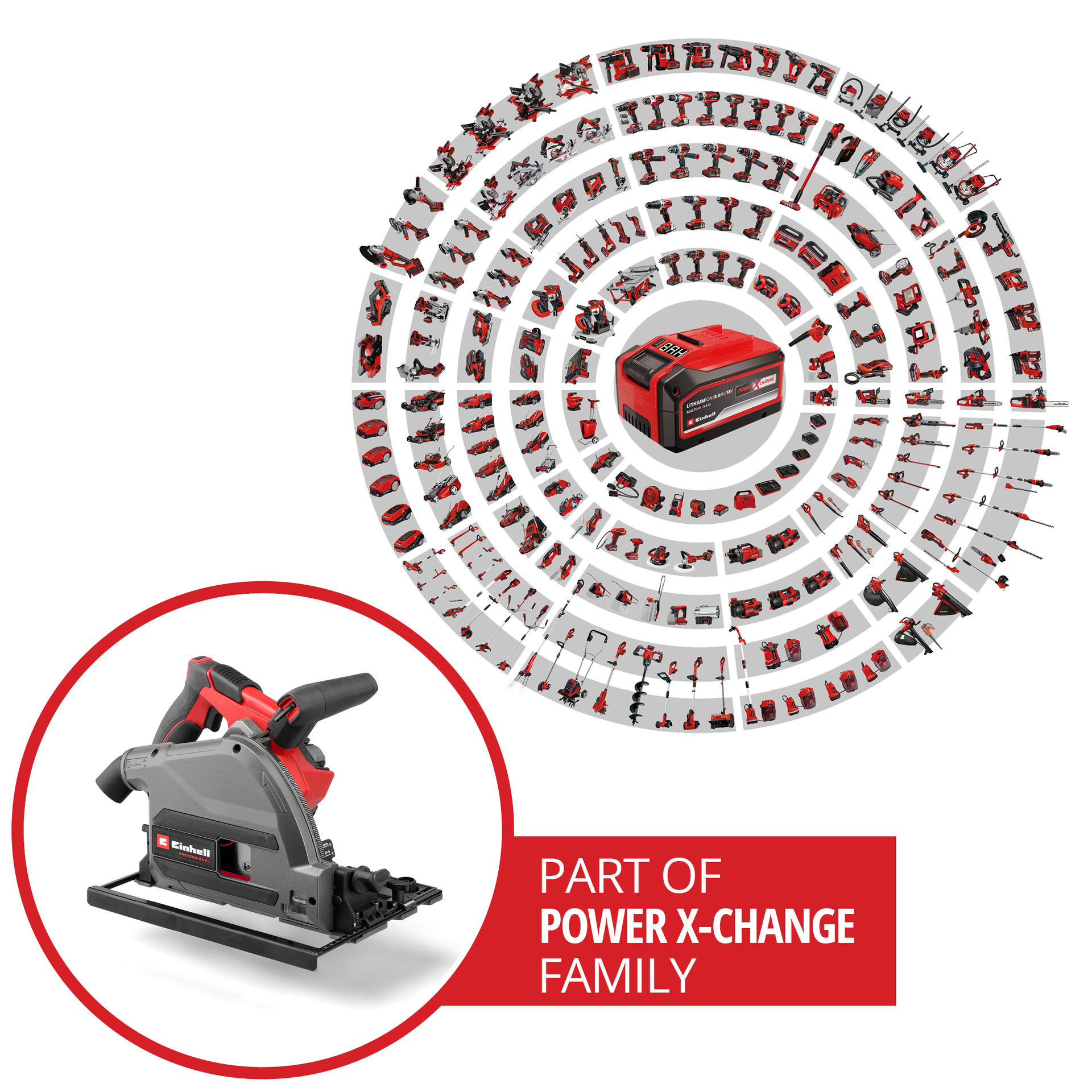 Akku-Tauchsäge TP-PS 18/165 Li BL - Solo