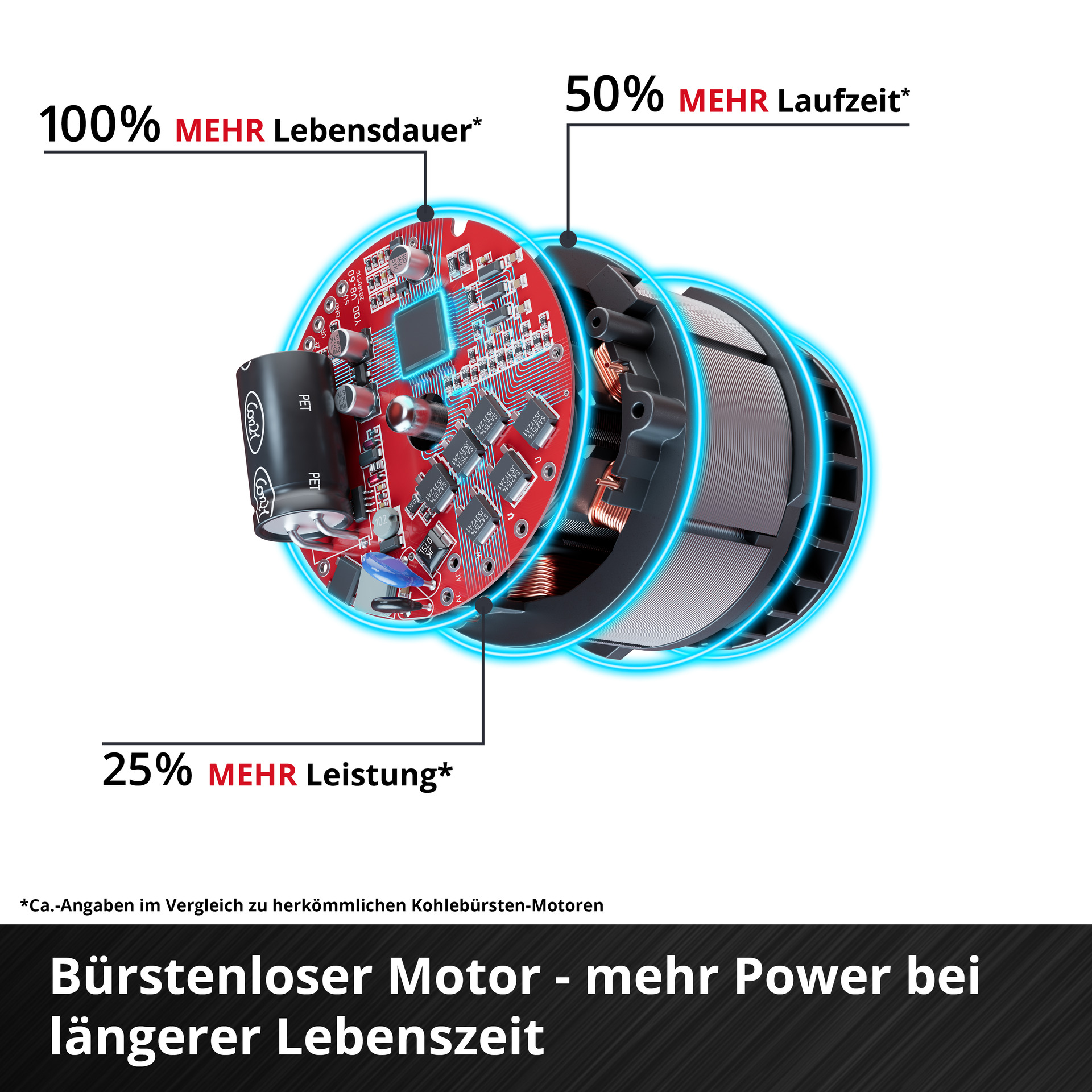 Akku-Mauernutfräse TP-MA 36/30 Li BL - Solo bei leitermann.de günstig kaufen Akku-Mauernutfräse TP-MA 36/30 Li BL - Solo