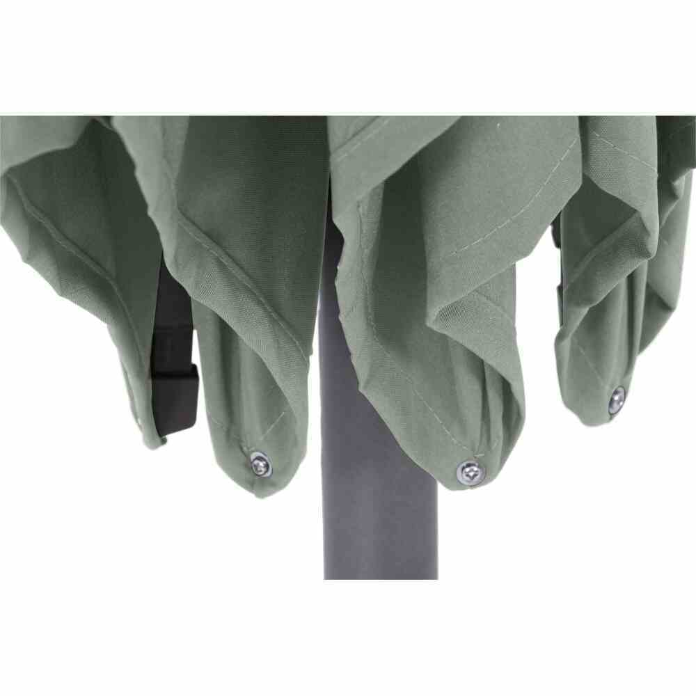 Avio Mittelstockschirm