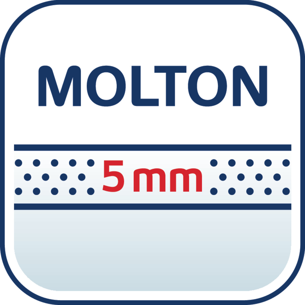 Bügeltisch-Polsterung