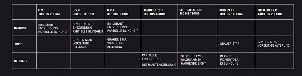 FORTIS Bügelbrille Uranus bei leitermann.de günstig kaufen FORTIS Bügelbrille Uranus