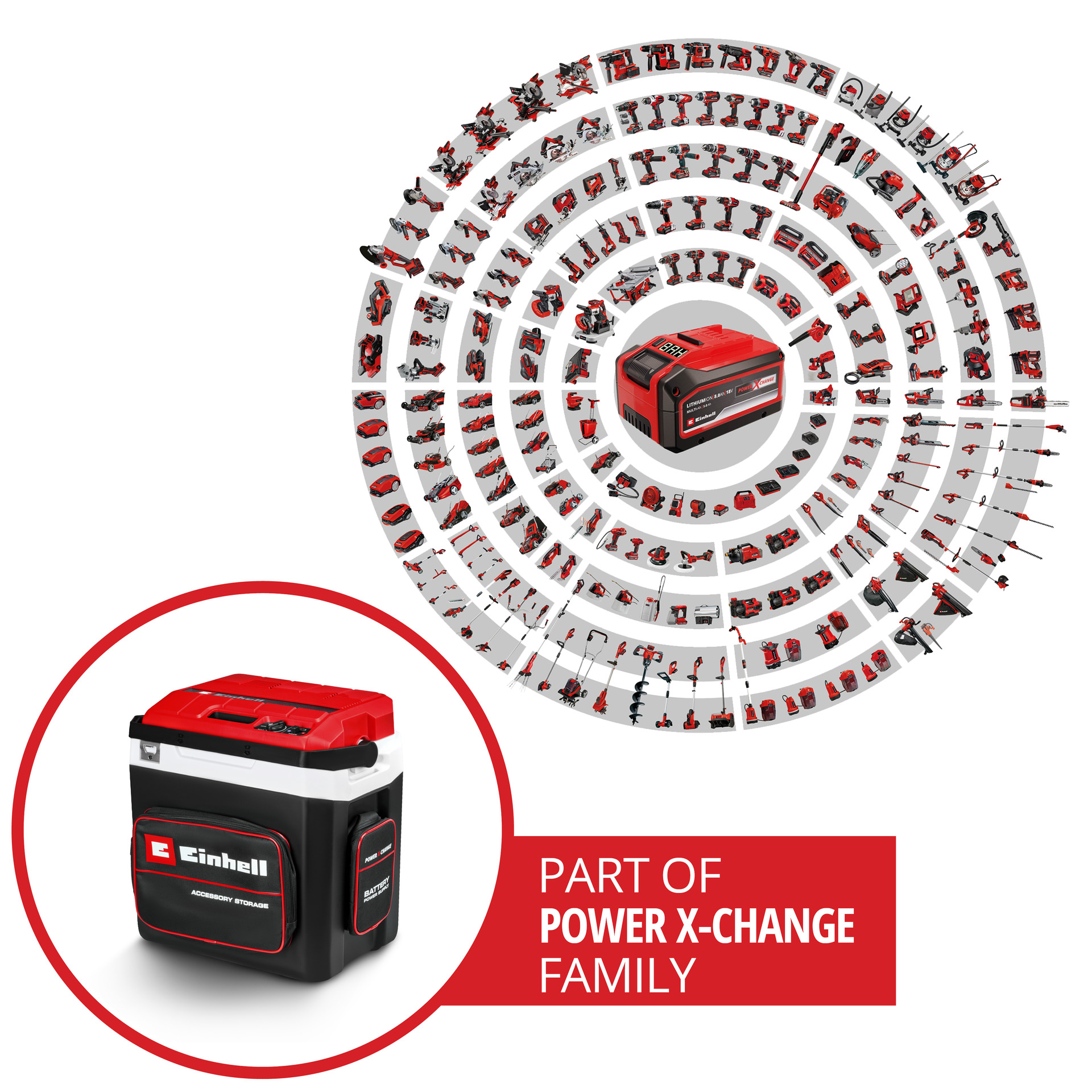 Akku-Kühlbox TE-COL 18/27 Li-Solo