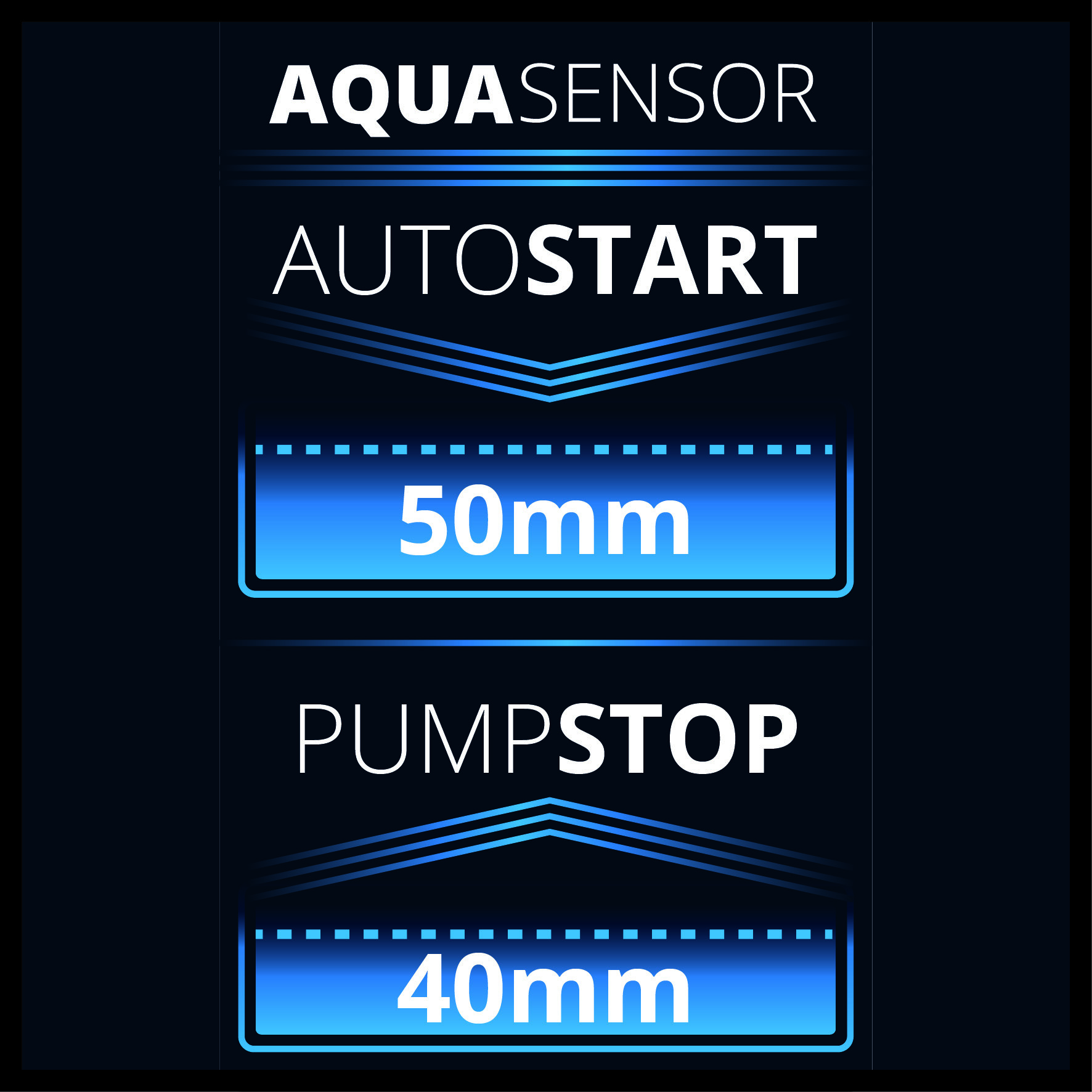 Schmutzwasserpumpe GE-DP 7935 N-A LL ECO