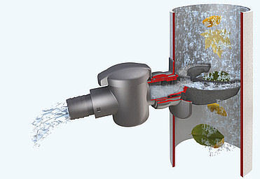 SPEEDY Regensammler DN 70-100, grau bei leitermann.de günstig kaufen SPEEDY Regensammler DN 70-100, grau