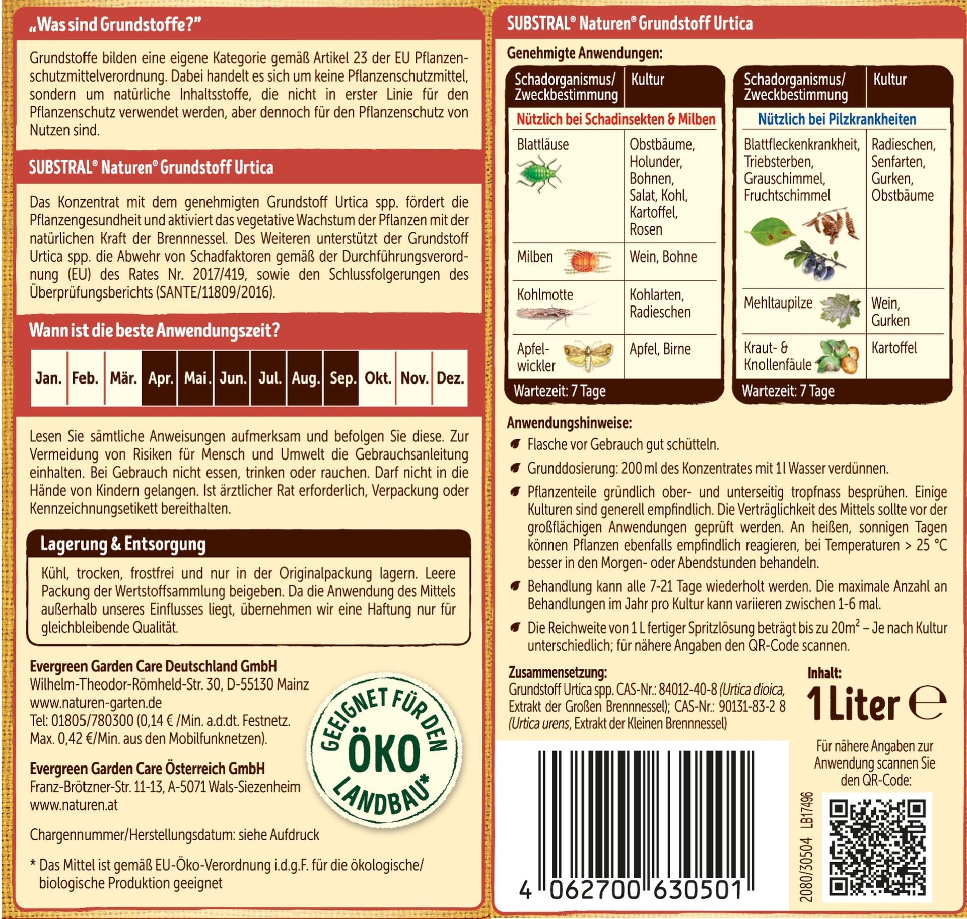 Grundstoff Urtica bei leitermann.de günstig kaufen Grundstoff Urtica