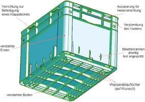 Transportkasten VTK 600/175-0 grün