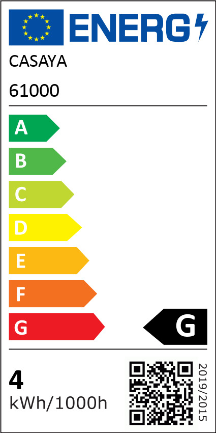 Energielabel Energielabel