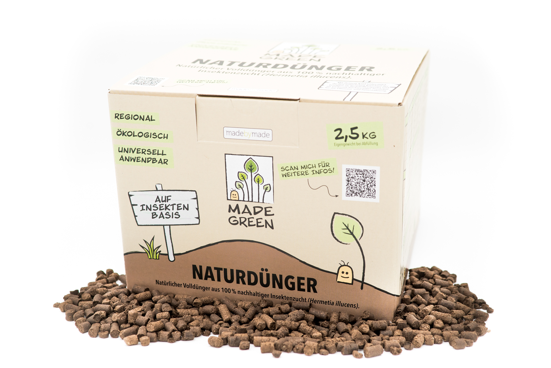 Naturdünger