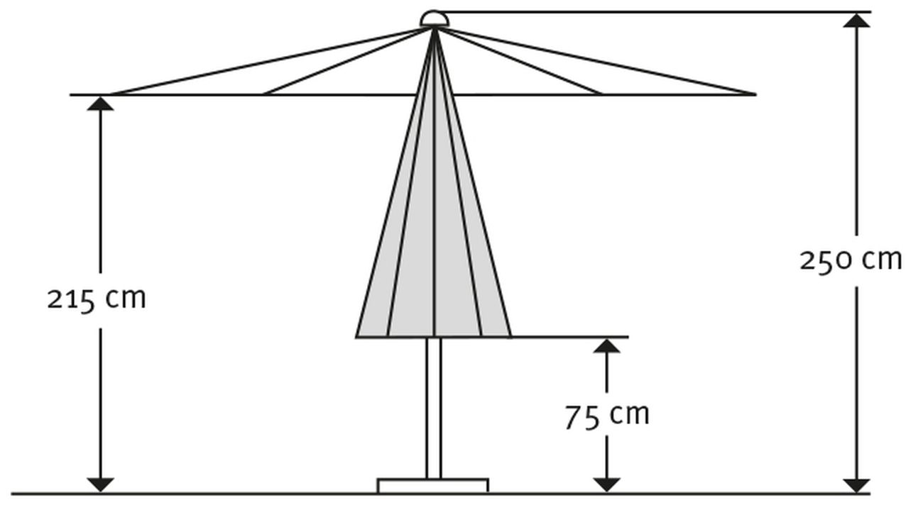 Sonnenschirm Korsika Ø320/8cm