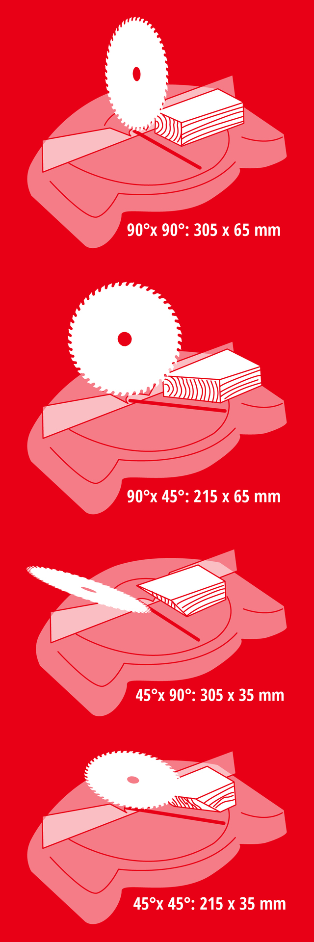 Zug-Kapp-Gehrungssäge TE-SM 8 L Dual