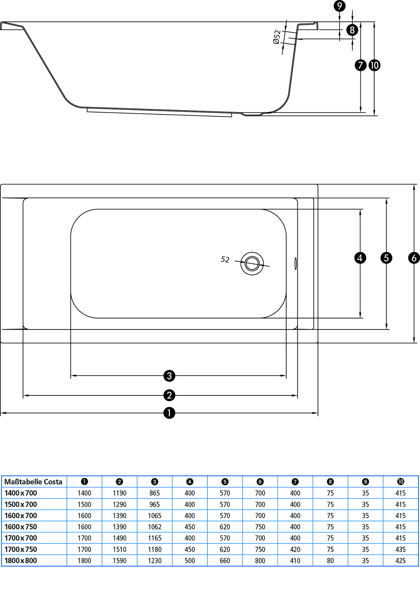Badewanne Costa, weiß