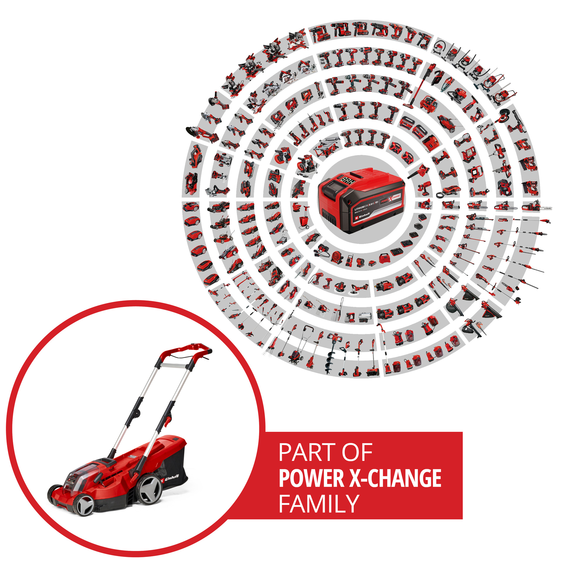 Akku-Rasenmäher RASARRO 36/36 (2x3,0Ah Plus) bei leitermann.de günstig kaufen Akku-Rasenmäher RASARRO 36/36 (2x3,0Ah Plus)