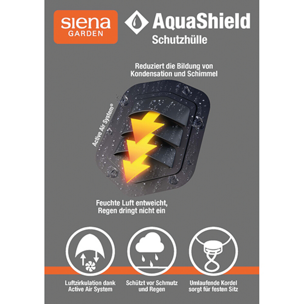 Sitzgruppenhülle AquaShield