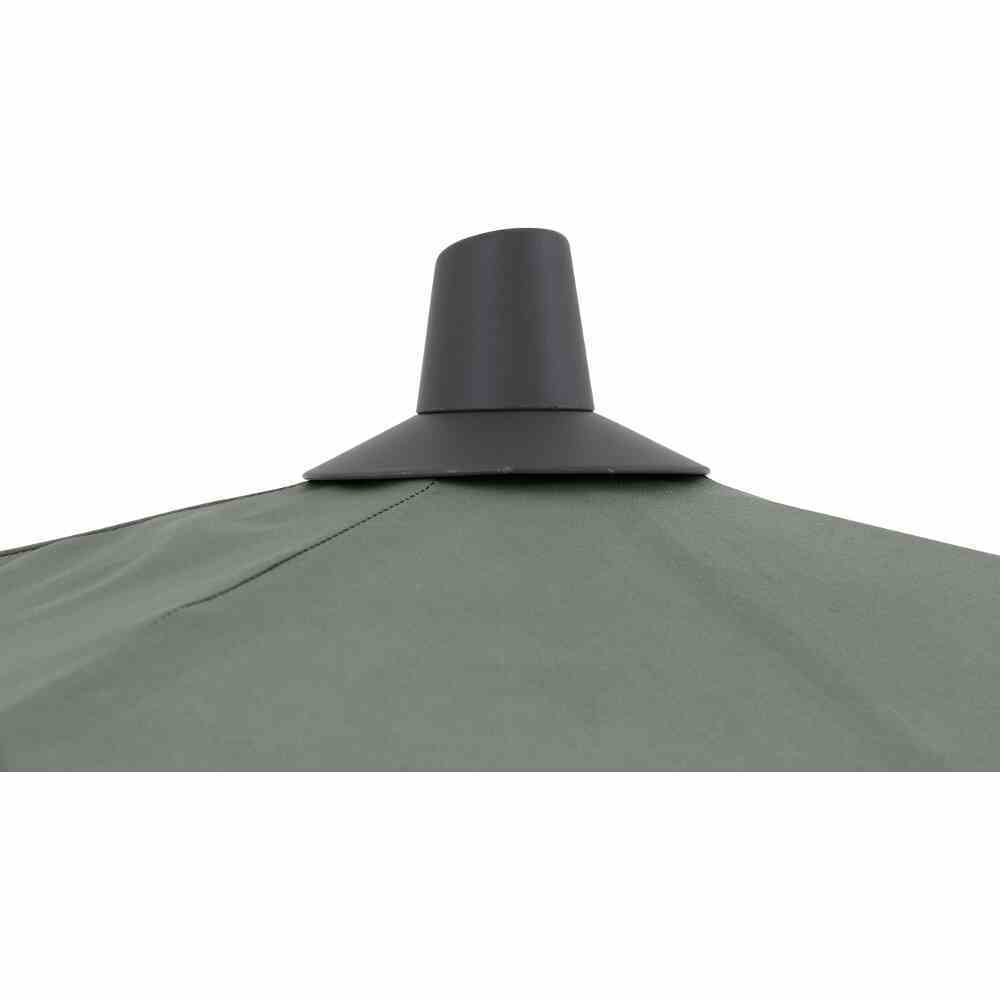 Avio Mittelstockschirm